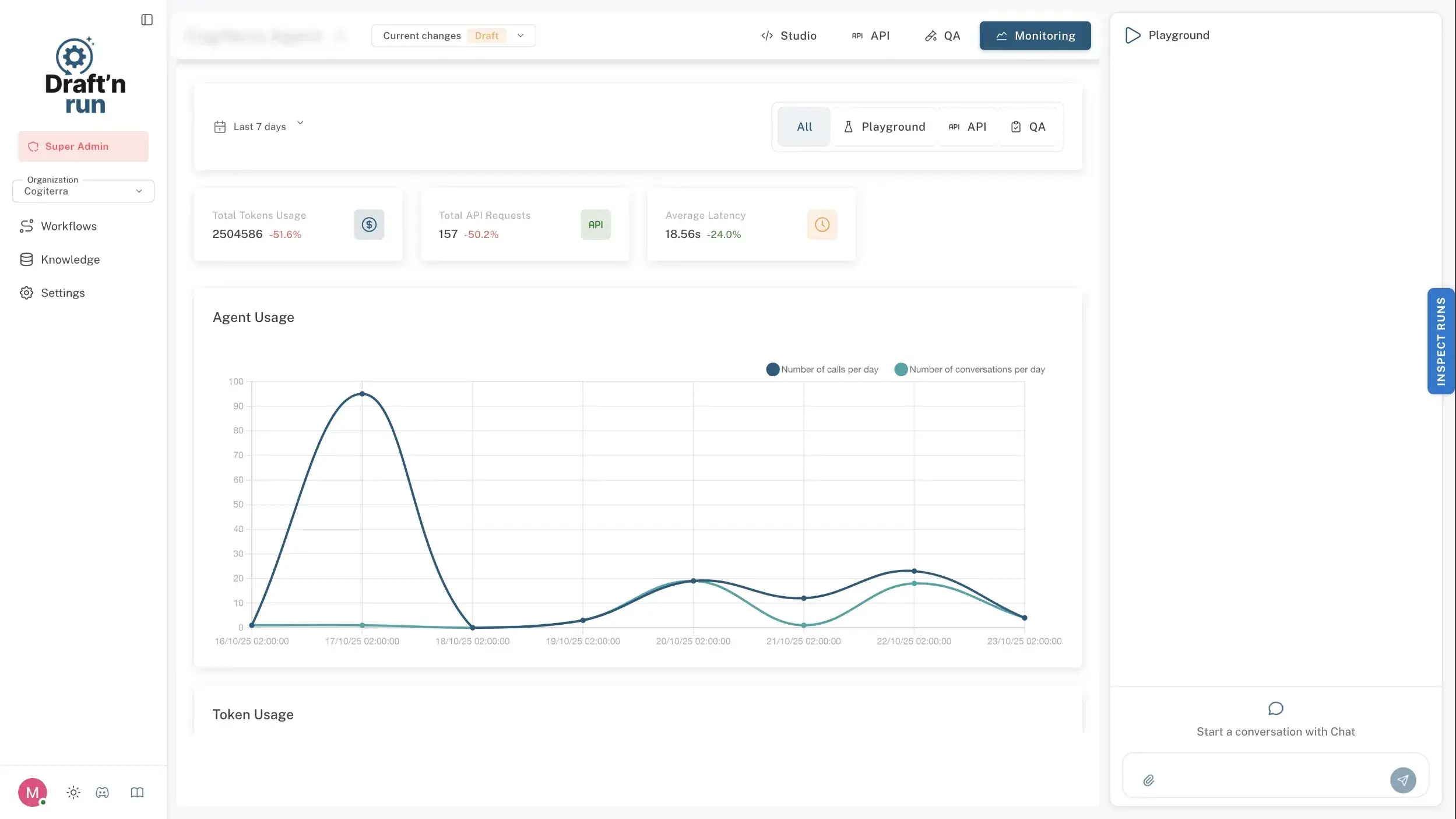 image related to Monitoreo de Nivel Empresarial