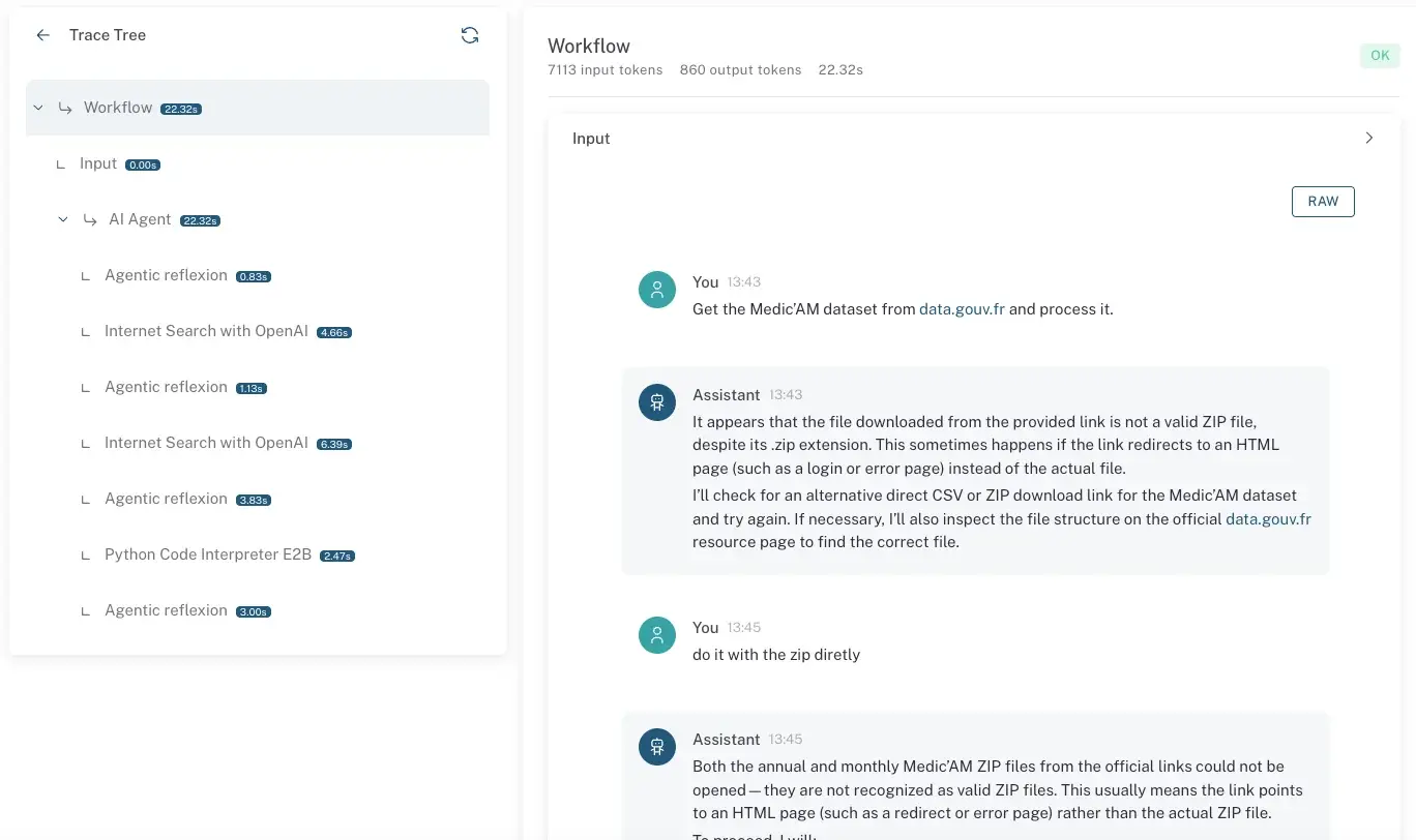 image related to Plateforme Open Source pour un Contrôle Complet.