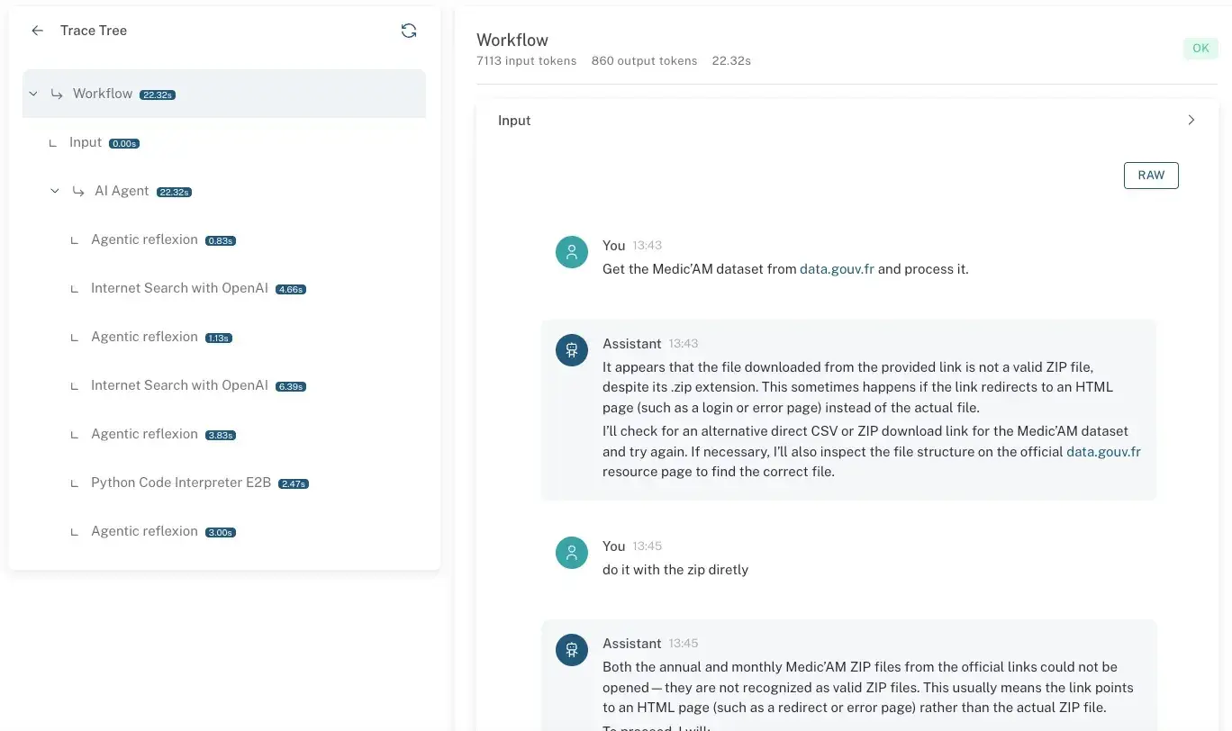 image related to Plataforma de Código Abierto para Control Completo.